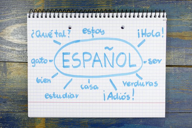 Why should you learn spanish language?