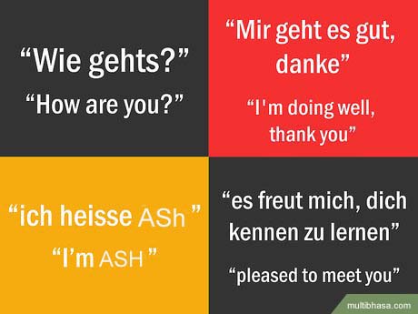 Here are some common phrases frequently used in the German language. These will assist you during the initial stages of learning German in india.
