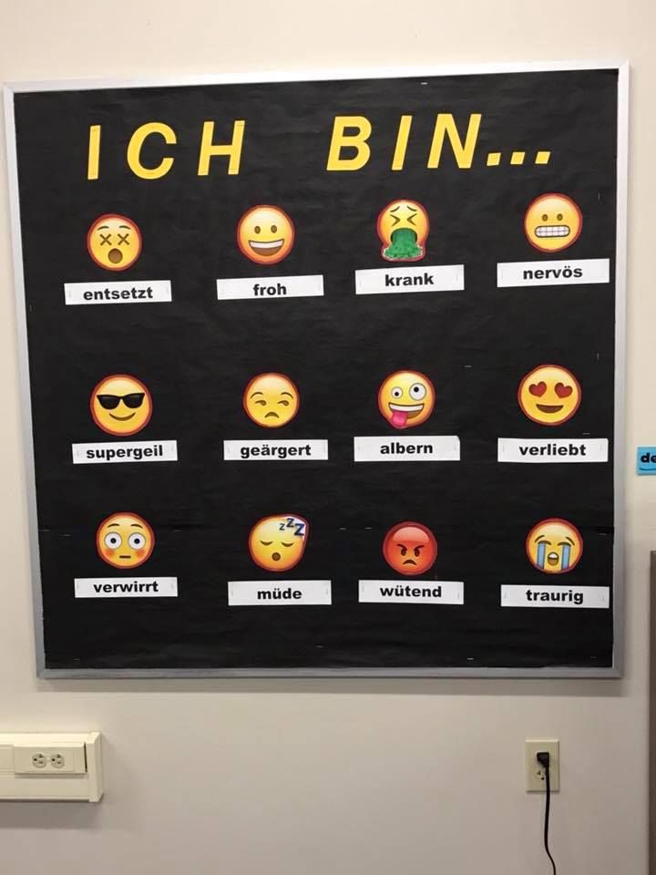 German language phrases | Goethe exam 